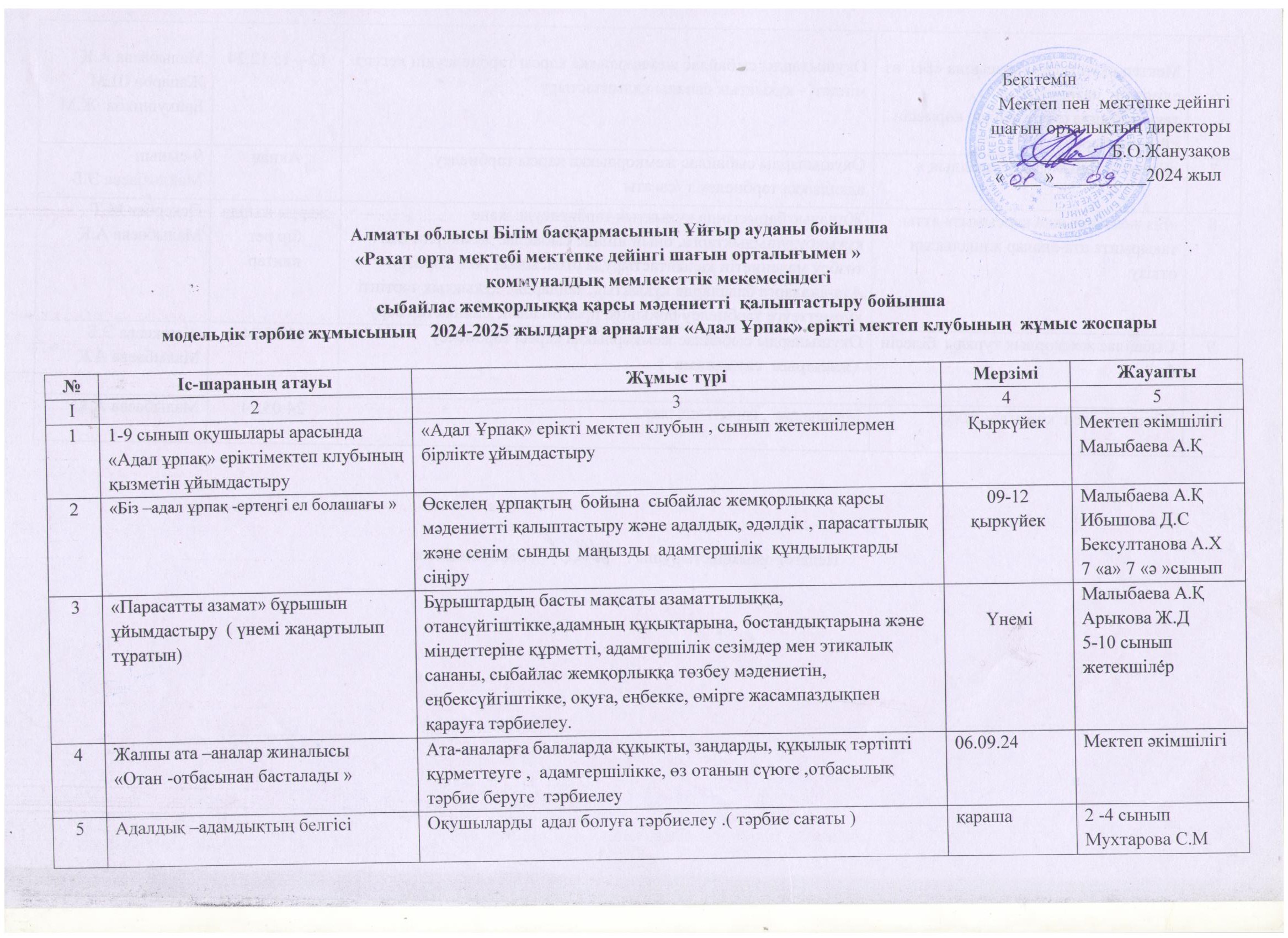 Адал ұрпақ 2024-2025 оқу жылы